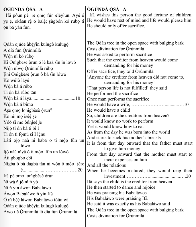 ©kominifa.com | Extract of "Ifá a complete divination"