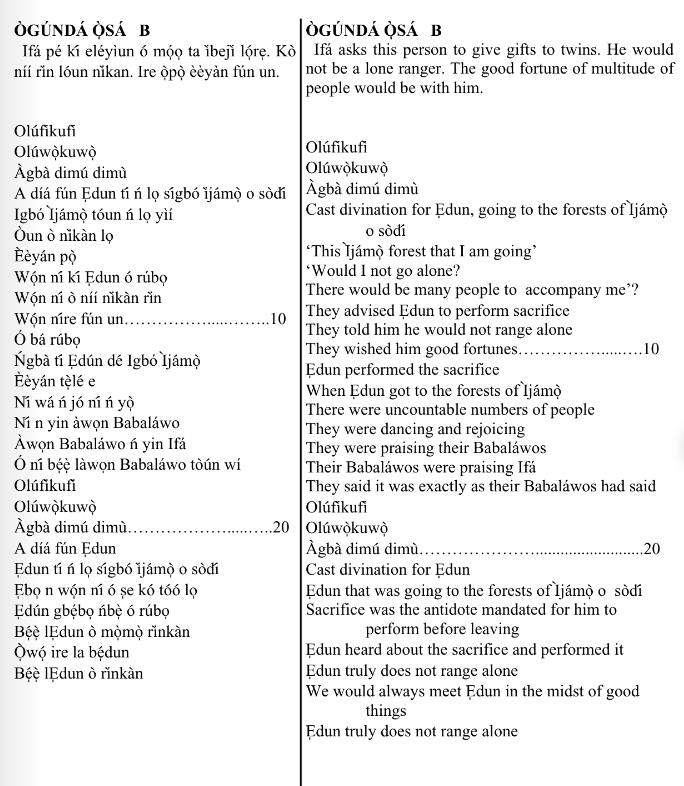 ©kominifa.com | Extract of "Ifá a complete divination"