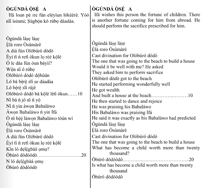 ©kominifa.com | Extract of "Ifá a complete divination"