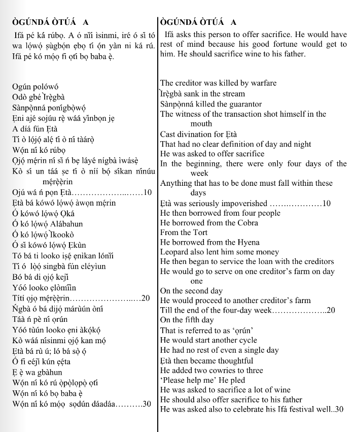 ©kominifa.com | Extract of "Ifá a complete divination"