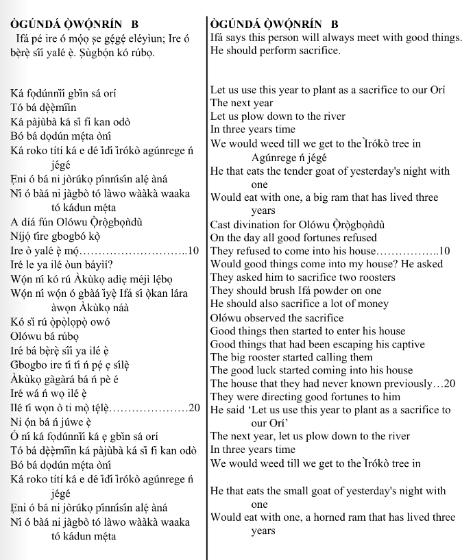 ©kominifa.com | Extract of "Ifá a complete divination"