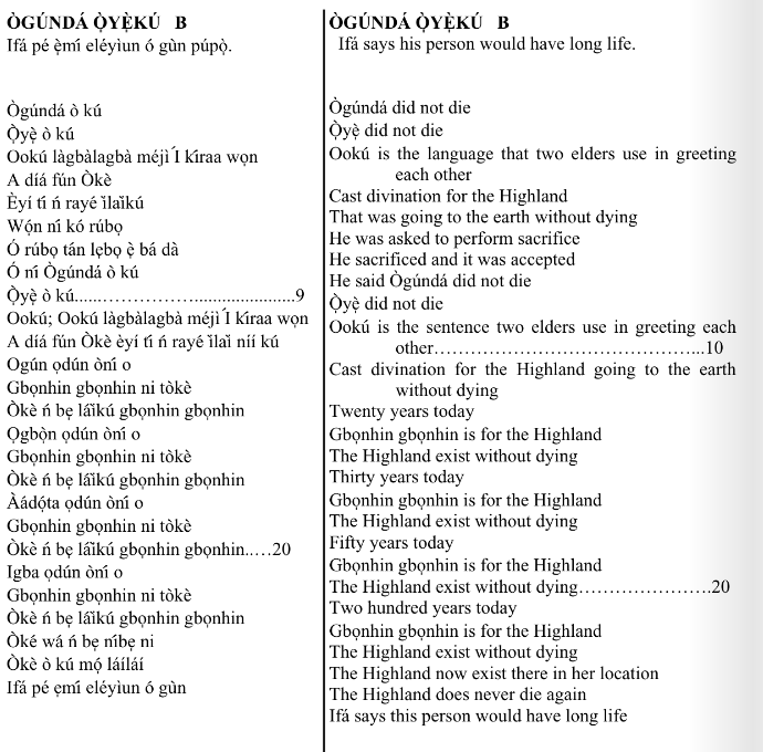 ©kominifa.com | Extract of "Ifá a complete divination"