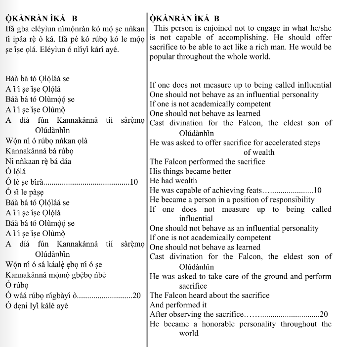 ©kominifa.com | Extract of "Ifá a complete divination"