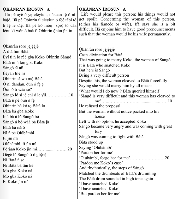 ©kominifa.com | Extract of "Ifá a complete divination"