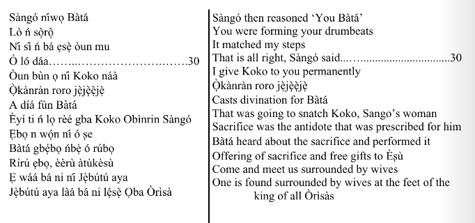 ©kominifa.com | Extract of "Ifá a complete divination"