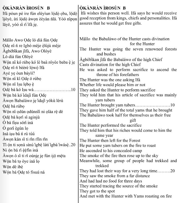 ©kominifa.com | Extract of "Ifá a complete divination"