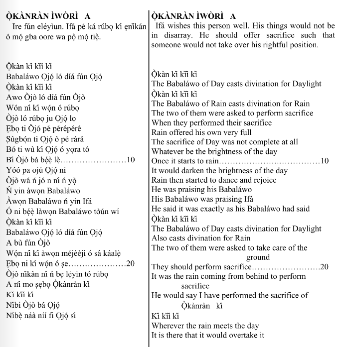 ©kominifa.com | Extract of "Ifá a complete divination"