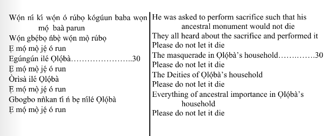 ©kominifa.com | Extract of "Ifá a complete divination"