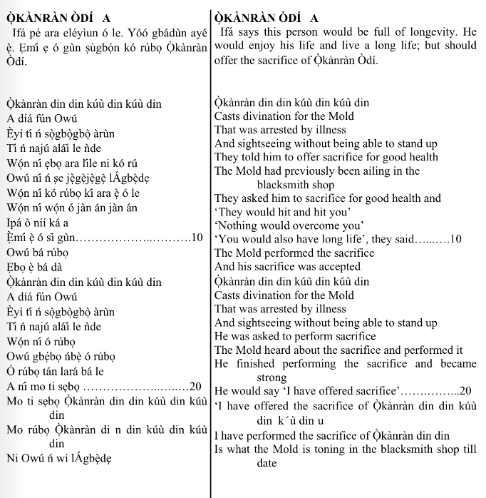 ©kominifa.com | Extract of "Ifá a complete divination"