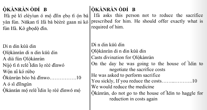©kominifa.com | Extract of "Ifá a complete divination"