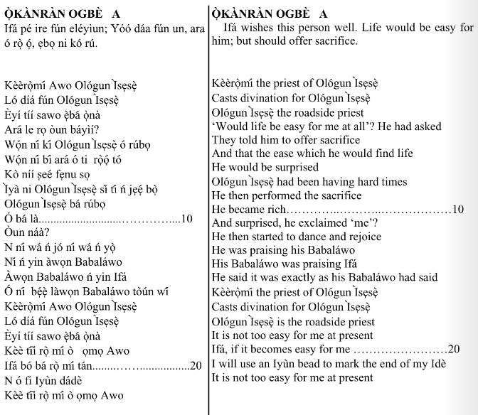 ©kominifa.com | Extract of "Ifá a complete divination"