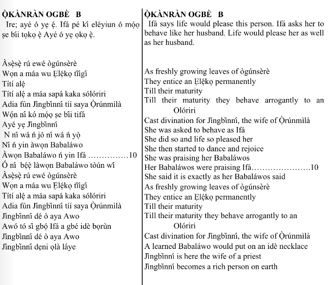 ©kominifa.com | Extract of "Ifá a complete divination"