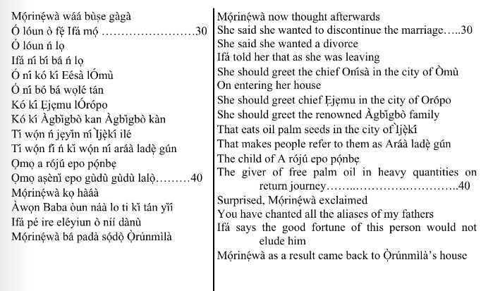 ©kominifa.com | Extract of "Ifá a complete divination"