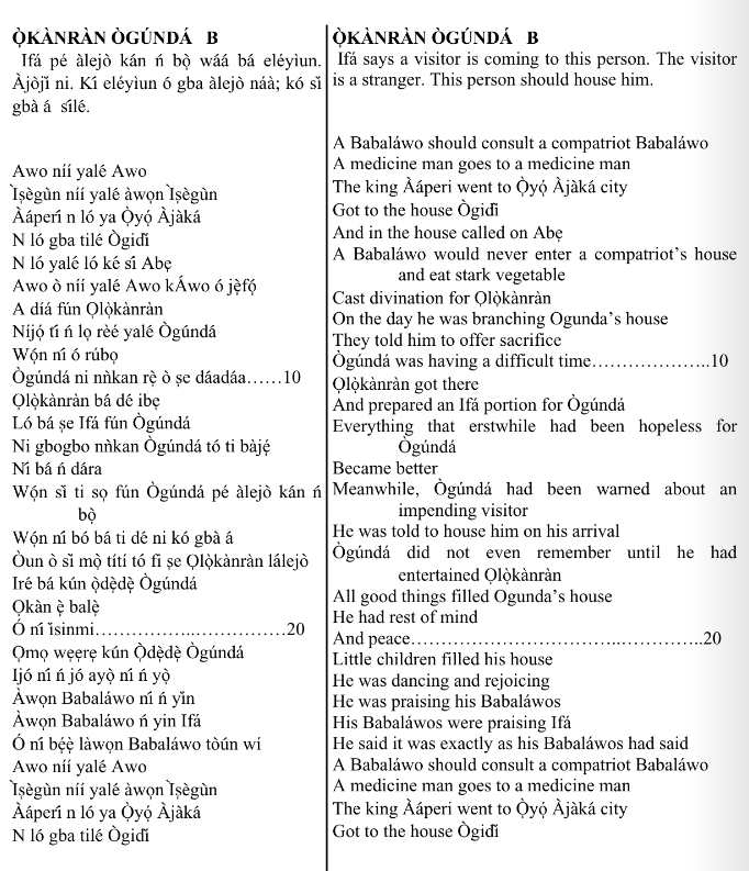 ©kominifa.com | Extract of "Ifá a complete divination"