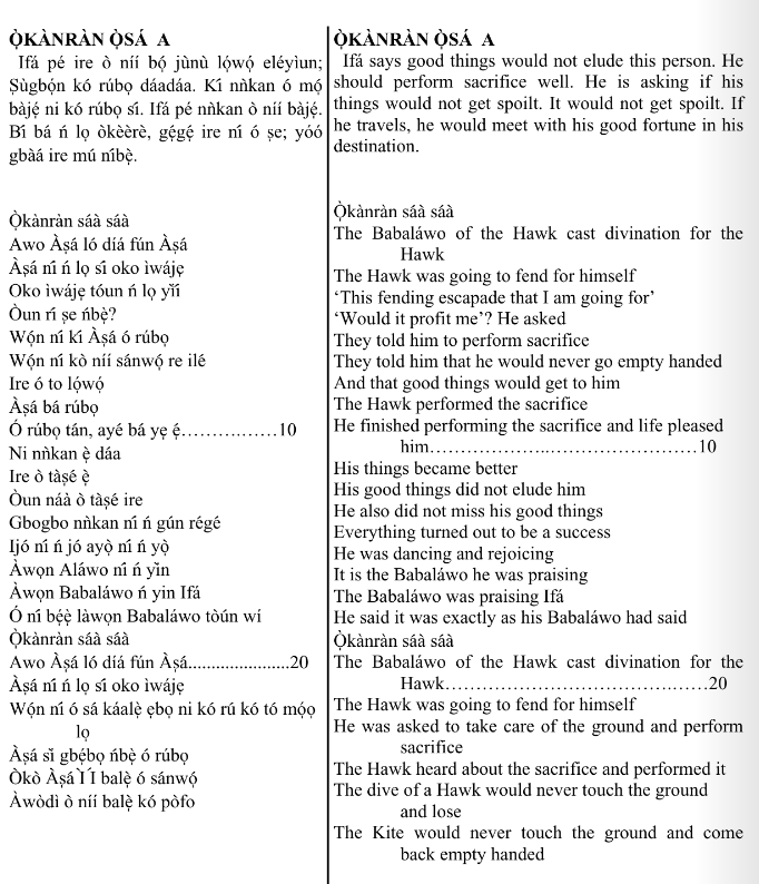 ©kominifa.com | Extract of "Ifá a complete divination"