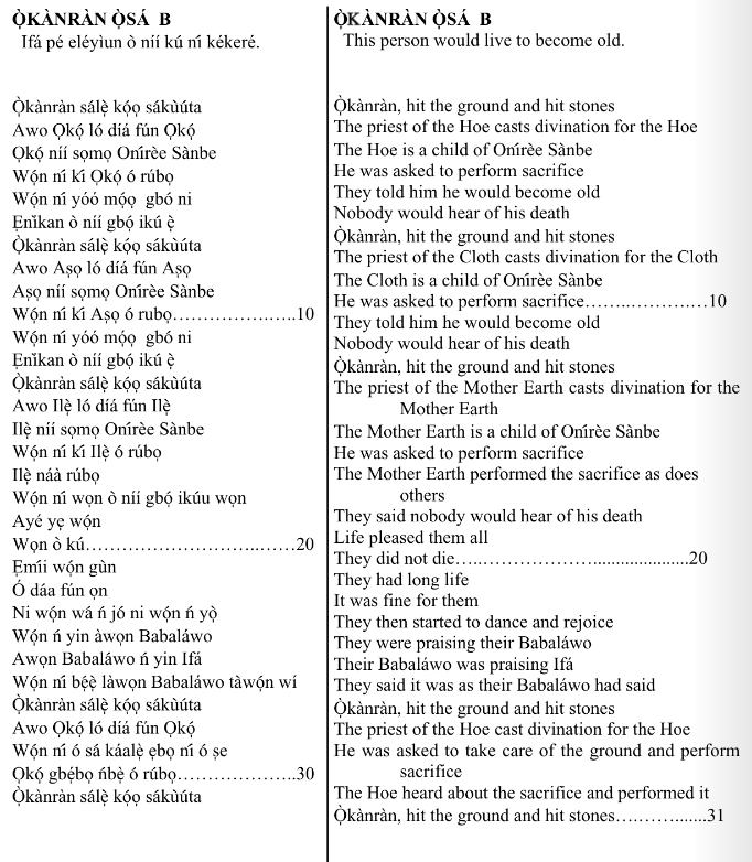 ©kominifa.com | Extract of "Ifá a complete divination"