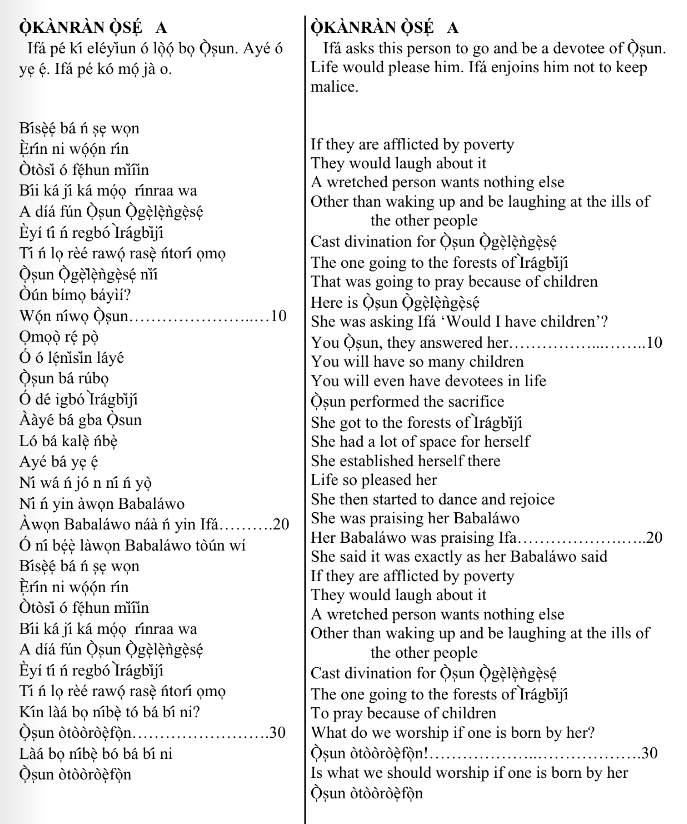 ©kominifa.com | Extract of "Ifá a complete divination"