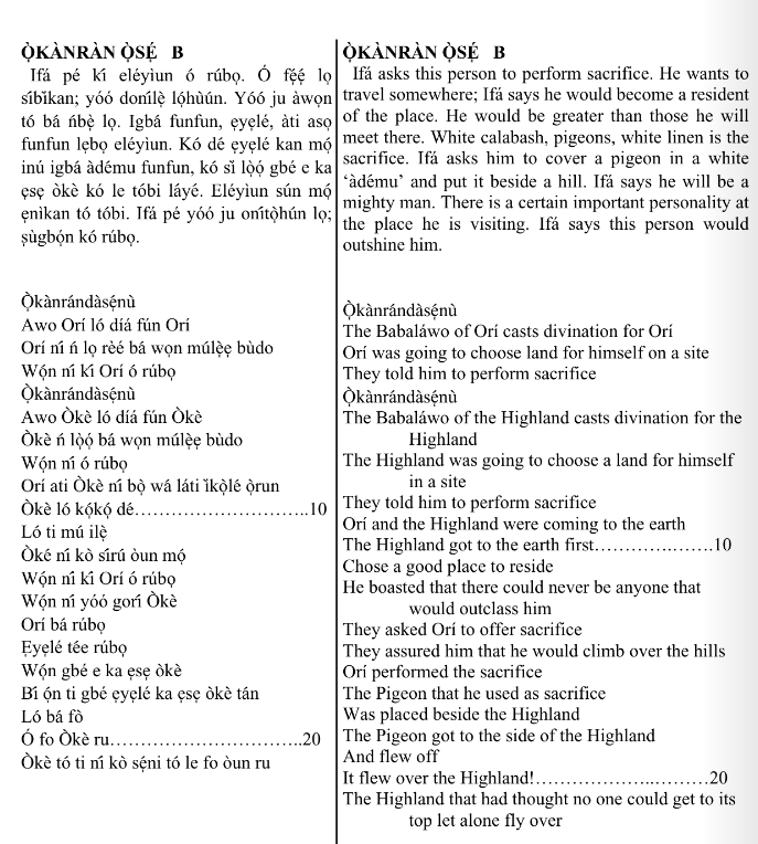 ©kominifa.com | Extract of "Ifá a complete divination"