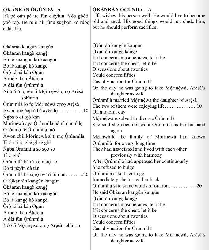 ©kominifa.com | Extract of "Ifá a complete divination"