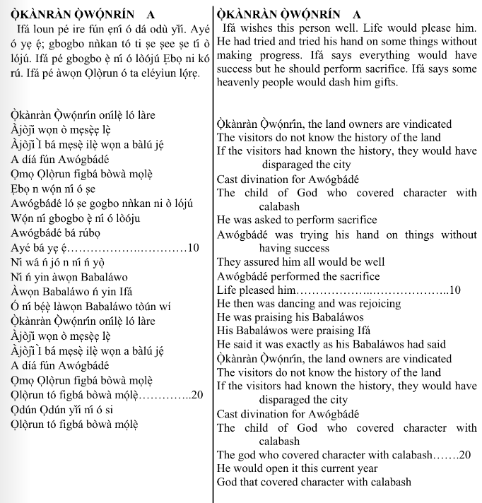 ©kominifa.com | Extract of "Ifá a complete divination"