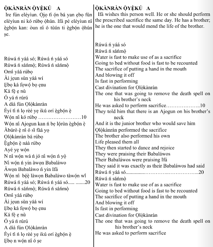 ©kominifa.com | Extract of "Ifá a complete divination"