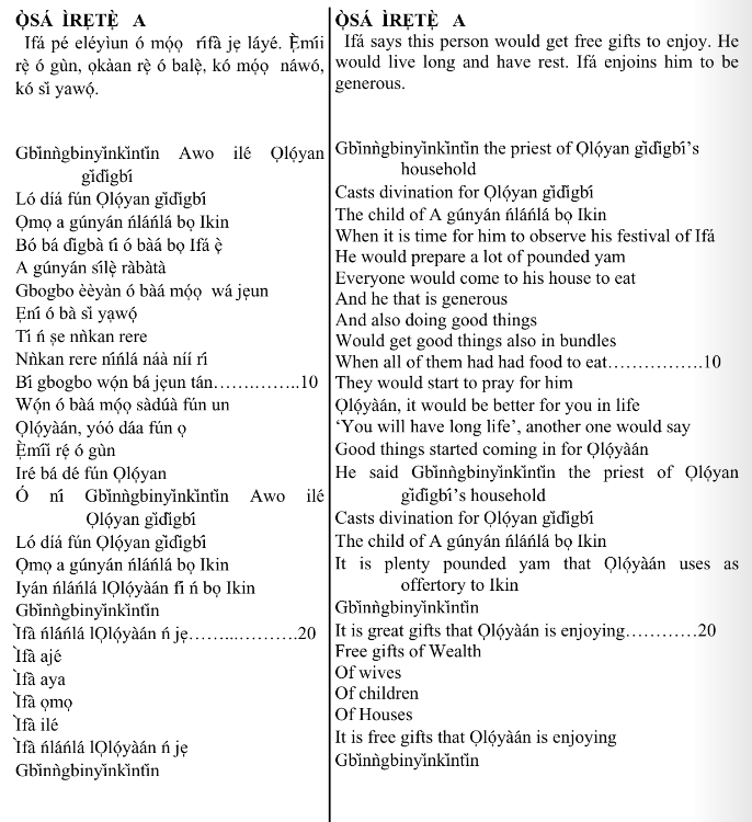 ©kominifa.com | Extract of "Ifá a complete divination"