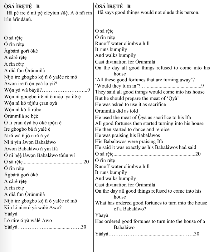 ©kominifa.com | Extract of "Ifá a complete divination"