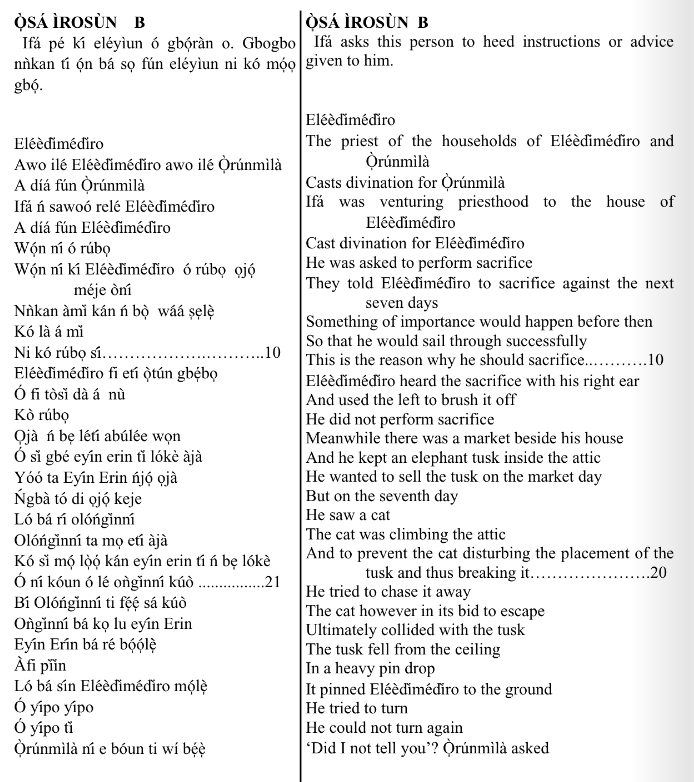 ©kominifa.com | Extract of "Ifá a complete divination"