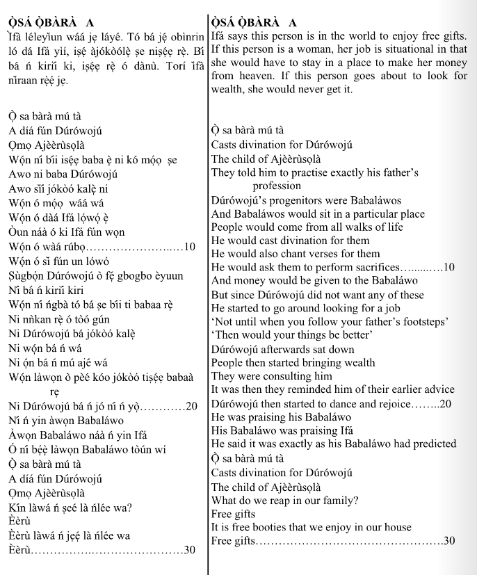 ©kominifa.com | Extract of "Ifá a complete divination"