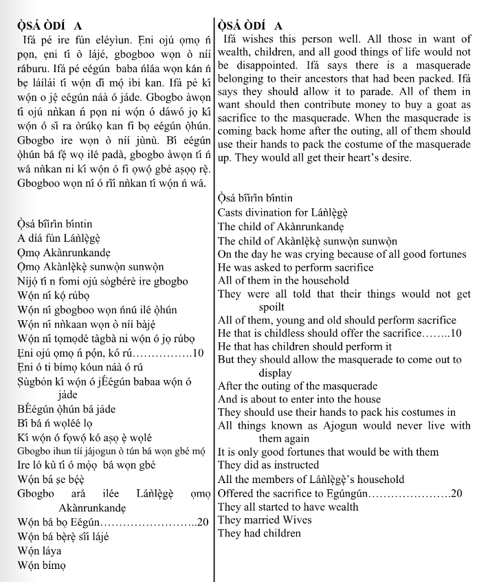 ©kominifa.com | Extract of "Ifá a complete divination"