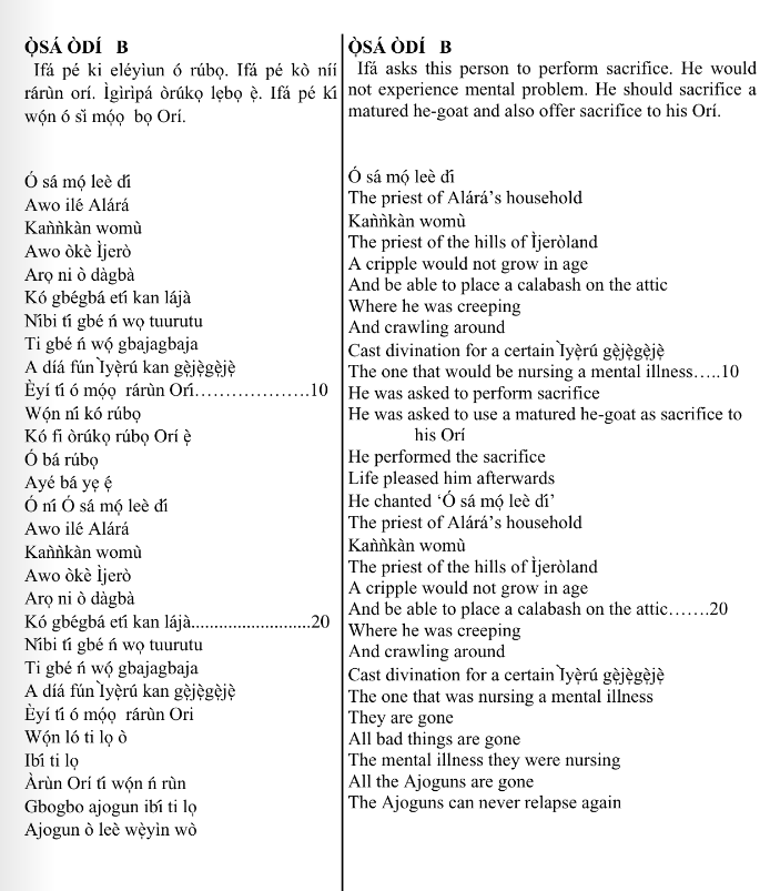 ©kominifa.com | Extract of "Ifá a complete divination"