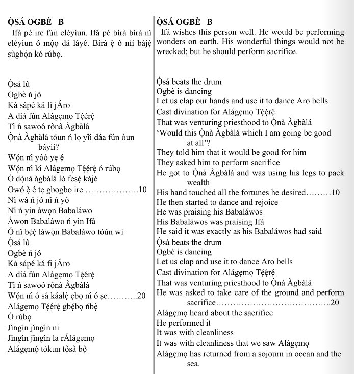 ©kominifa.com | Extract of "Ifá a complete divination"