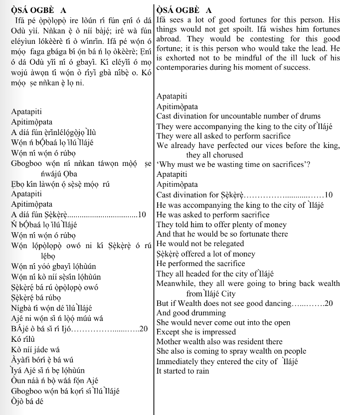 ©kominifa.com | Extract of "Ifá a complete divination"