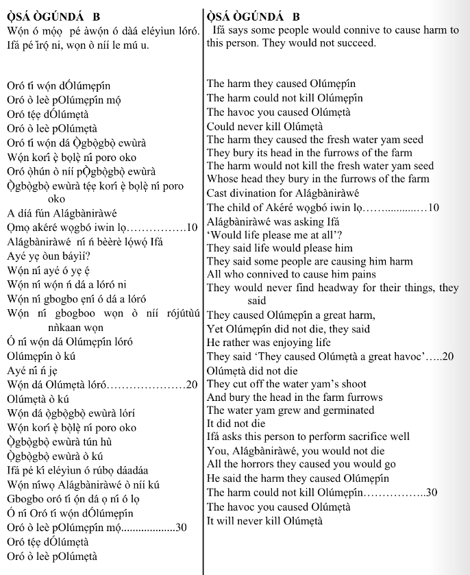 ©kominifa.com | Extract of "Ifá a complete divination"