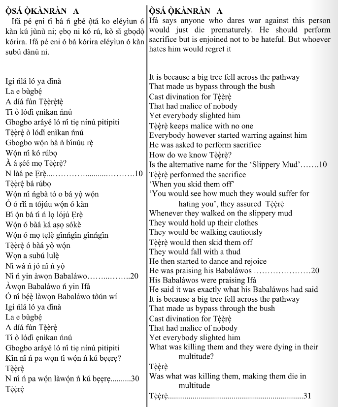 ©kominifa.com | Extract of "Ifá a complete divination"