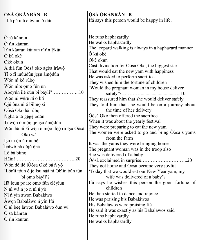 ©kominifa.com | Extract of "Ifá a complete divination"