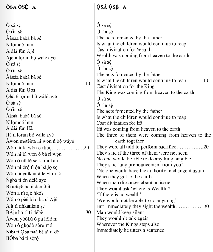 ©kominifa.com | Extract of "Ifá a complete divination"