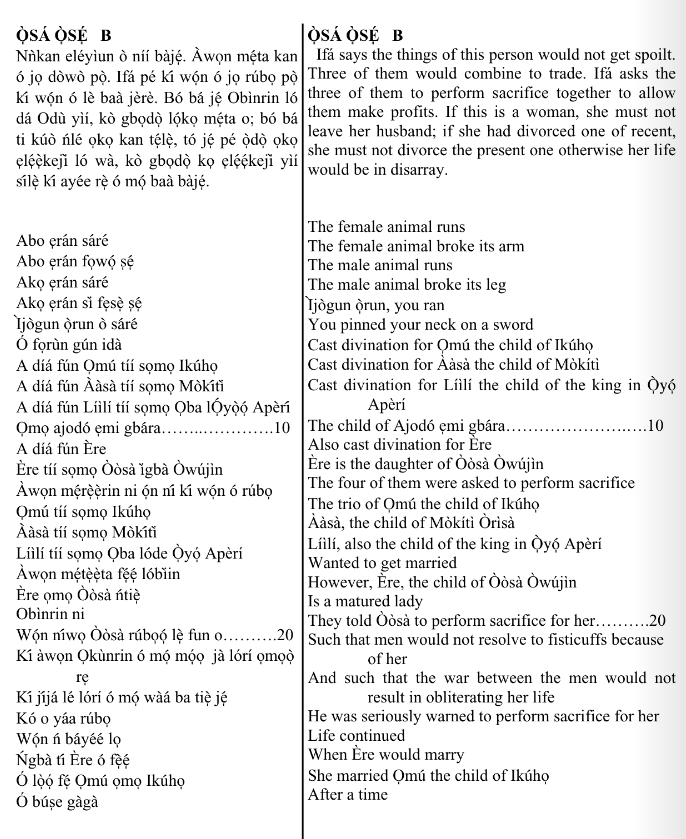 ©kominifa.com | Extract of "Ifá a complete divination"