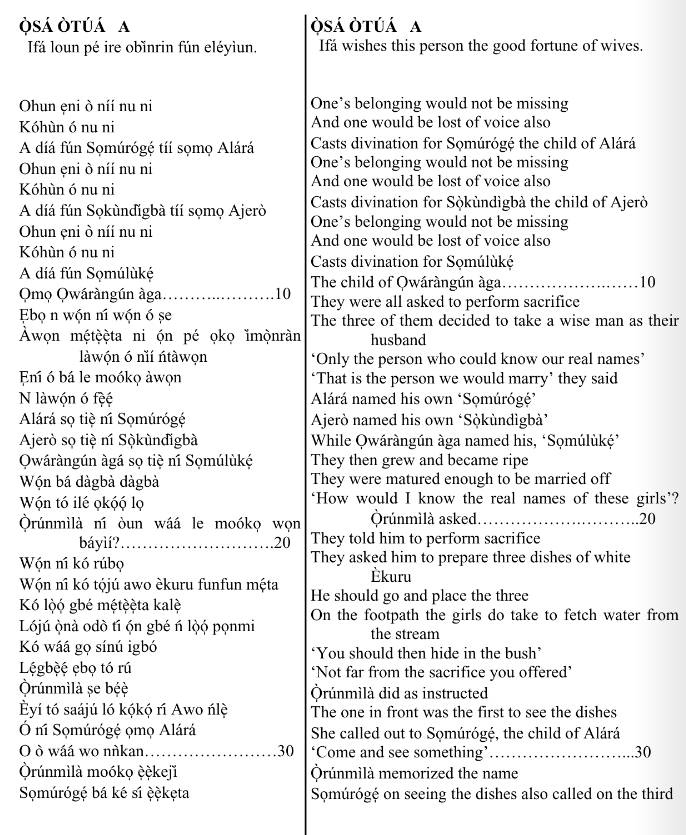 ©kominifa.com | Extract of "Ifá a complete divination"