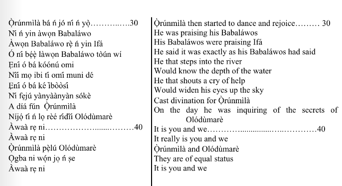 ©kominifa.com | Extract of "Ifá a complete divination"