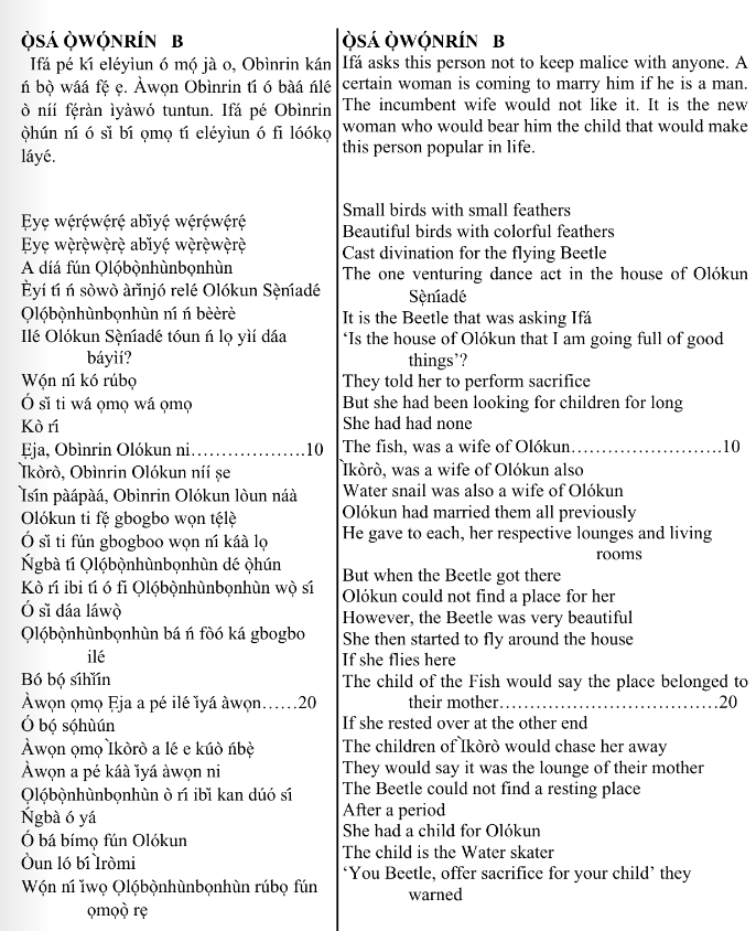 ©kominifa.com | Extract of "Ifá a complete divination"