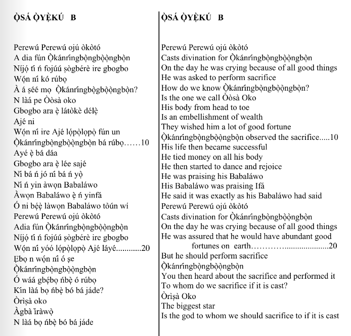 ©kominifa.com | Extract of "Ifá a complete divination"