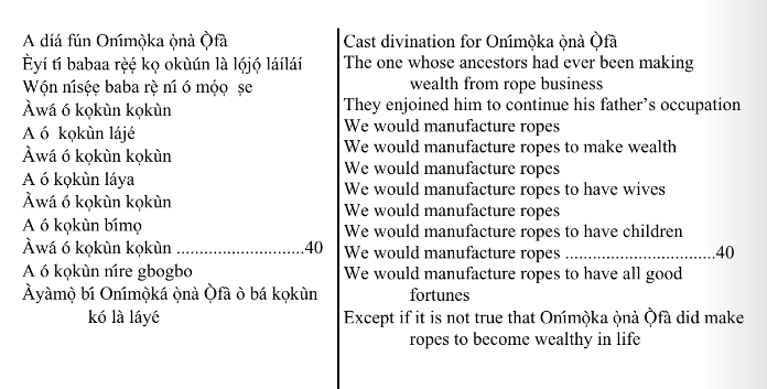 ©kominifa.com | Extract of "Ifá a complete divination"