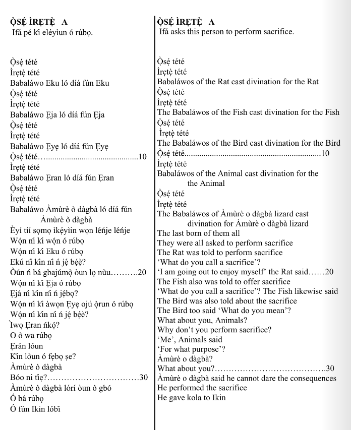 ©kominifa.com | Extract of "Ifá a complete divination"