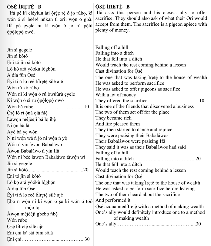 ©kominifa.com | Extract of "Ifá a complete divination"