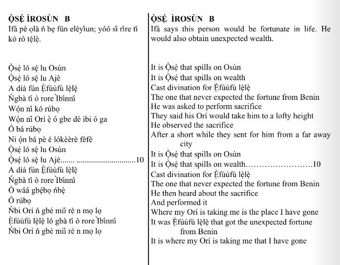 ©kominifa.com | Extract of "Ifá a complete divination"