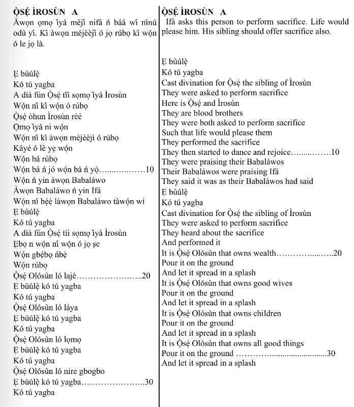 ©kominifa.com | Extract of "Ifá a complete divination"