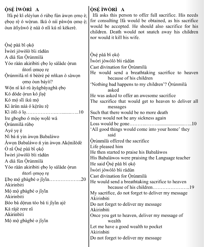 ©kominifa.com | Extract of "Ifá a complete divination"