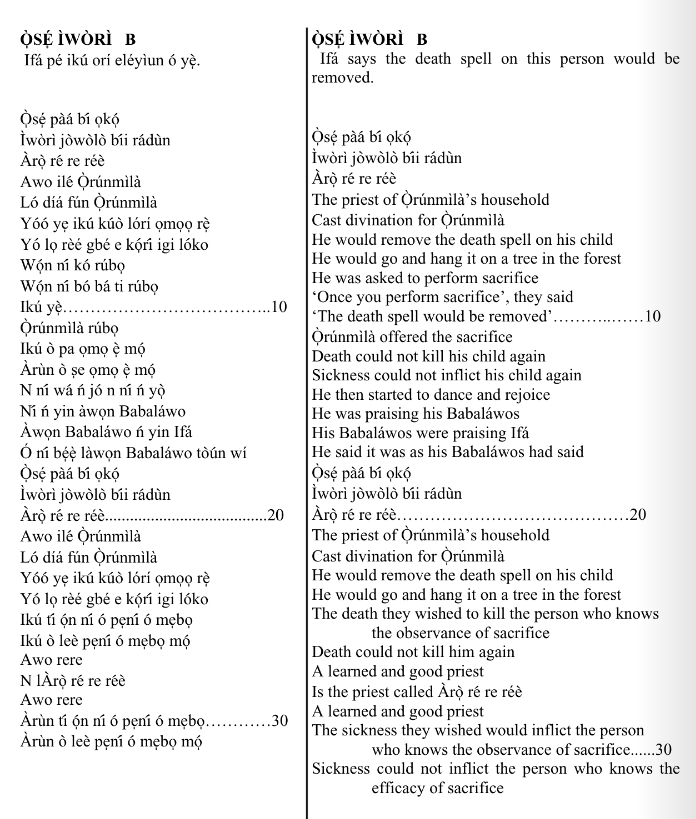 ©kominifa.com | Extract of "Ifá a complete divination"