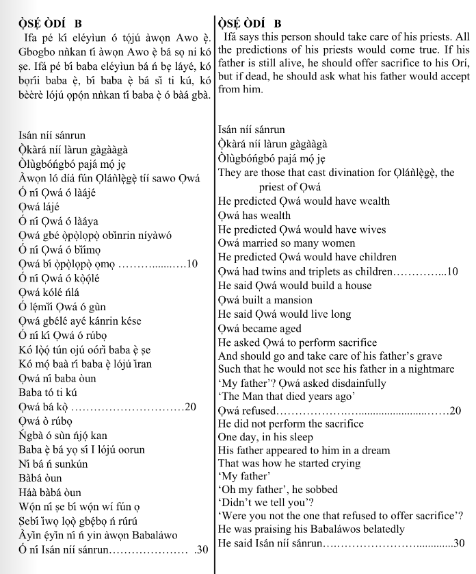 ©kominifa.com | Extract of "Ifá a complete divination"